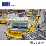 Automatic Robot Palletizer System 20-25 Packages/min
